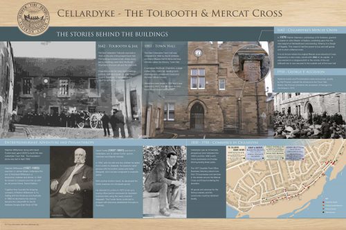 Board 2 - The Tolbooth & Mercat Cross